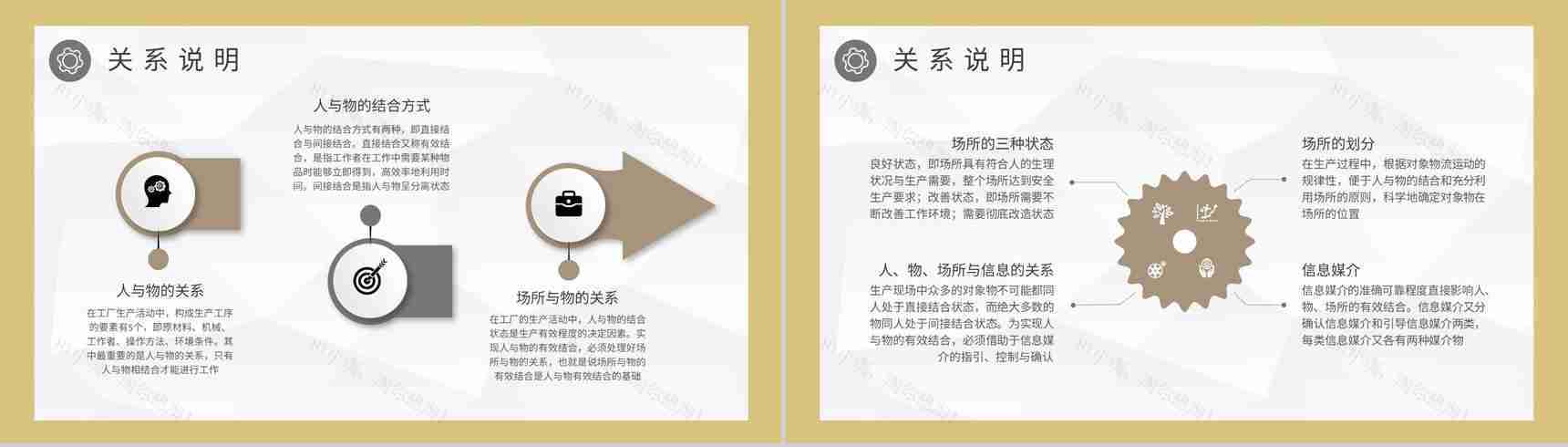企业生产可视化管理定置管理内容培训学习心得PPT模板-6