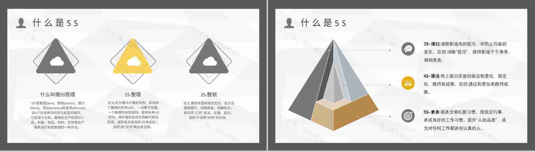 生产现场的5S管理的具体内容经典步骤宣传标语企业员工培训PPT模板-3
