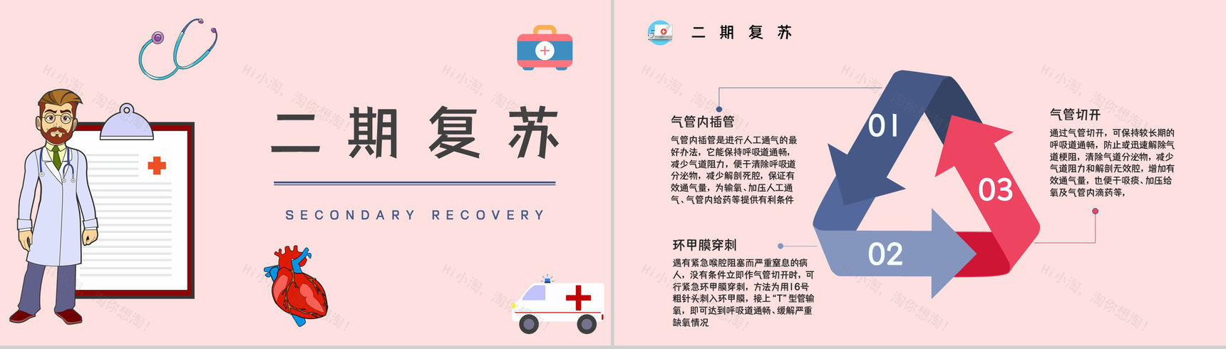 成人心肺复苏指南教学训练急救知识学习讲解培训PPT模板-2