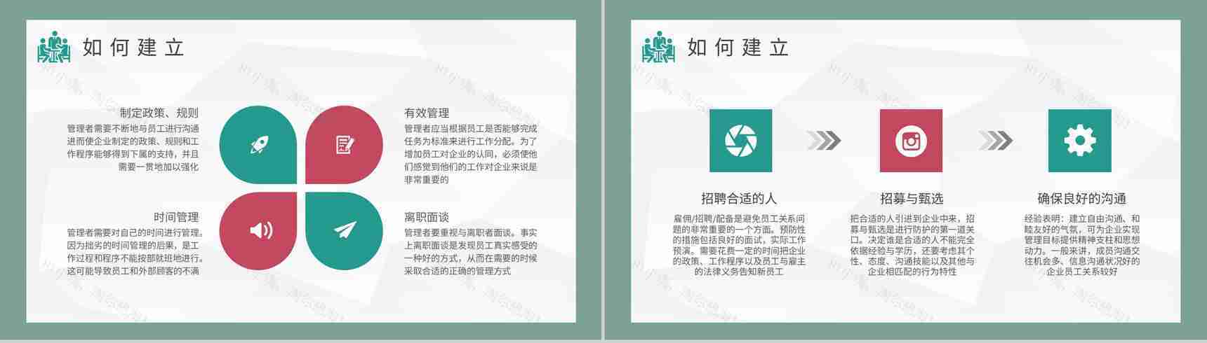 团队管理建设工作计划企业与员工的关系培训演讲PPT模板-7