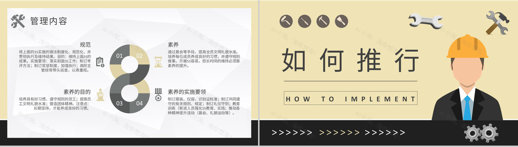 5S现场管理基础知识培训教案单位员工生产工作汇报演讲PPT模板-8