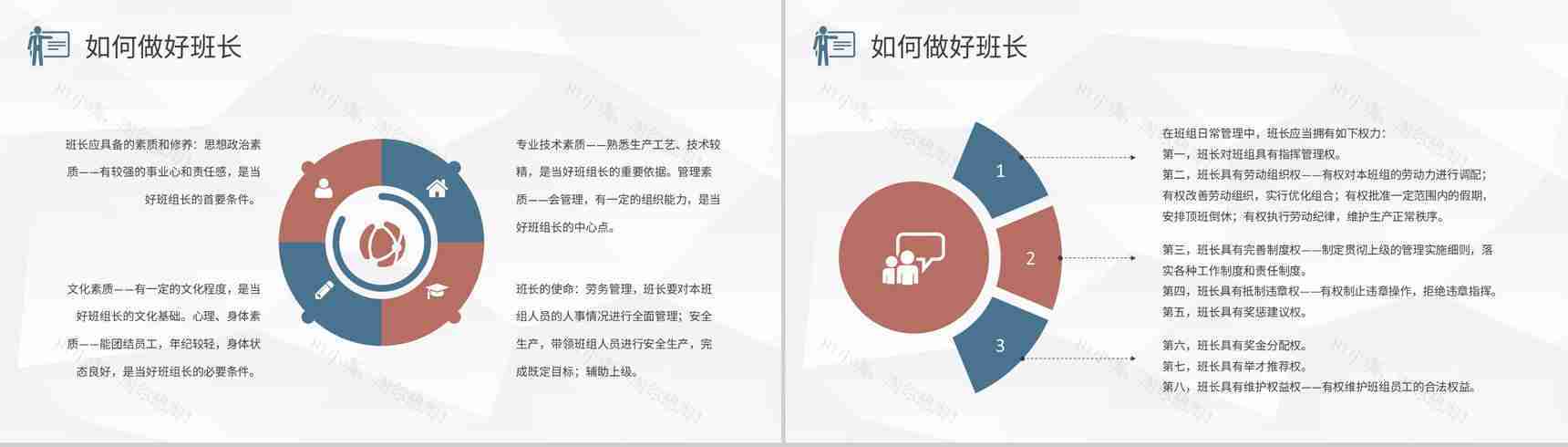 企业班组管理创新方案和措施培训团队管理计划方案PPT模板-8