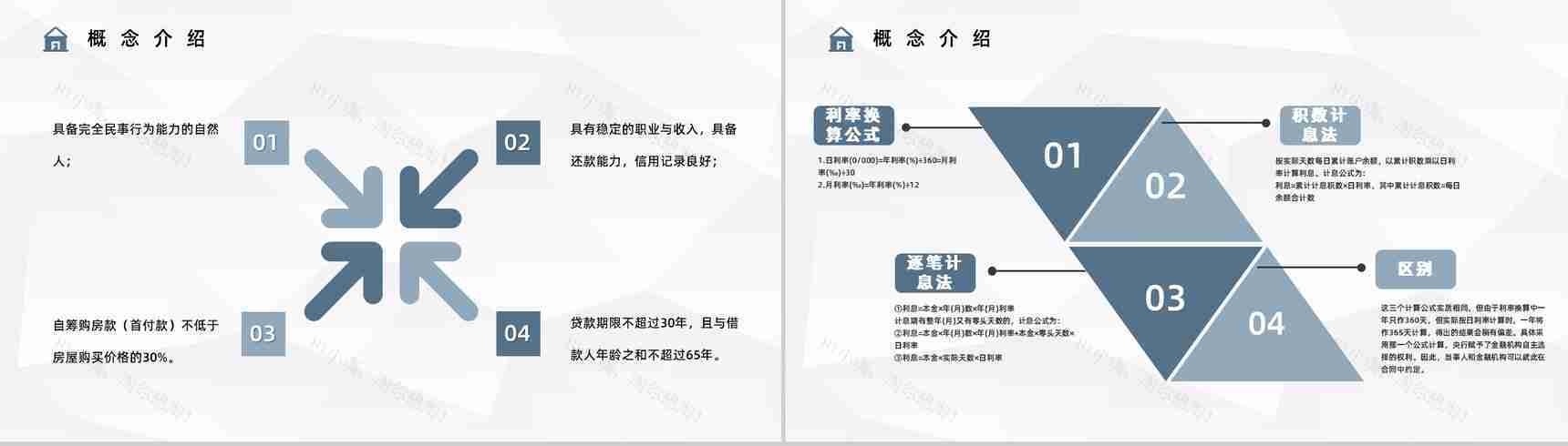 个人买房二手房银行贷款注意事项按揭流程购房信息了解PPT模板-6