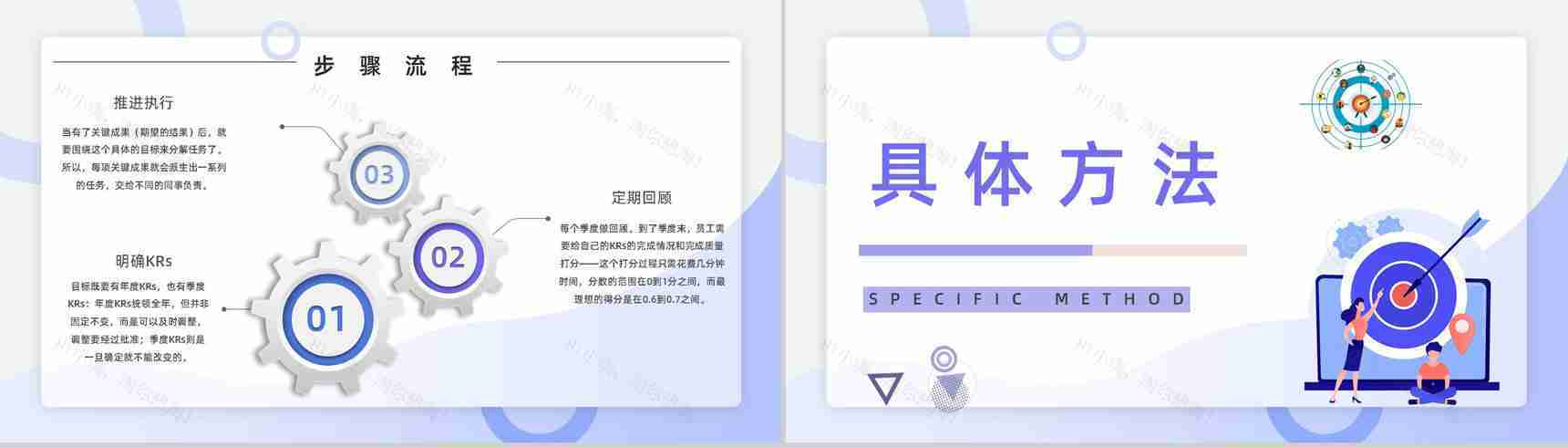 OKR目标与关键成果法培训企业员工工作目标设定与执行学习PPT模板-4