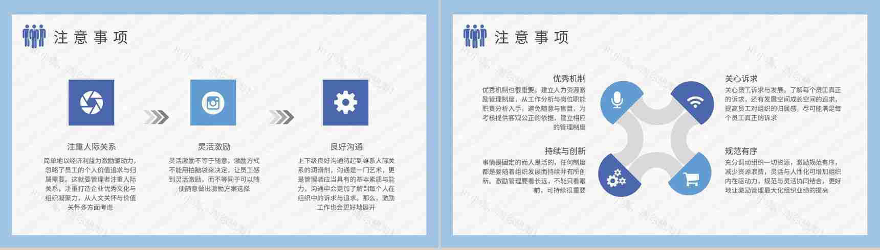 员工管理制度内容培训学习公司团队管理方案汇报PPT模板-3