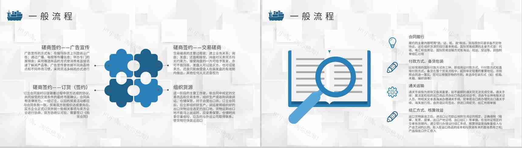 出口贸易流程内容介绍进口报关流程知识学习PPT模板-5