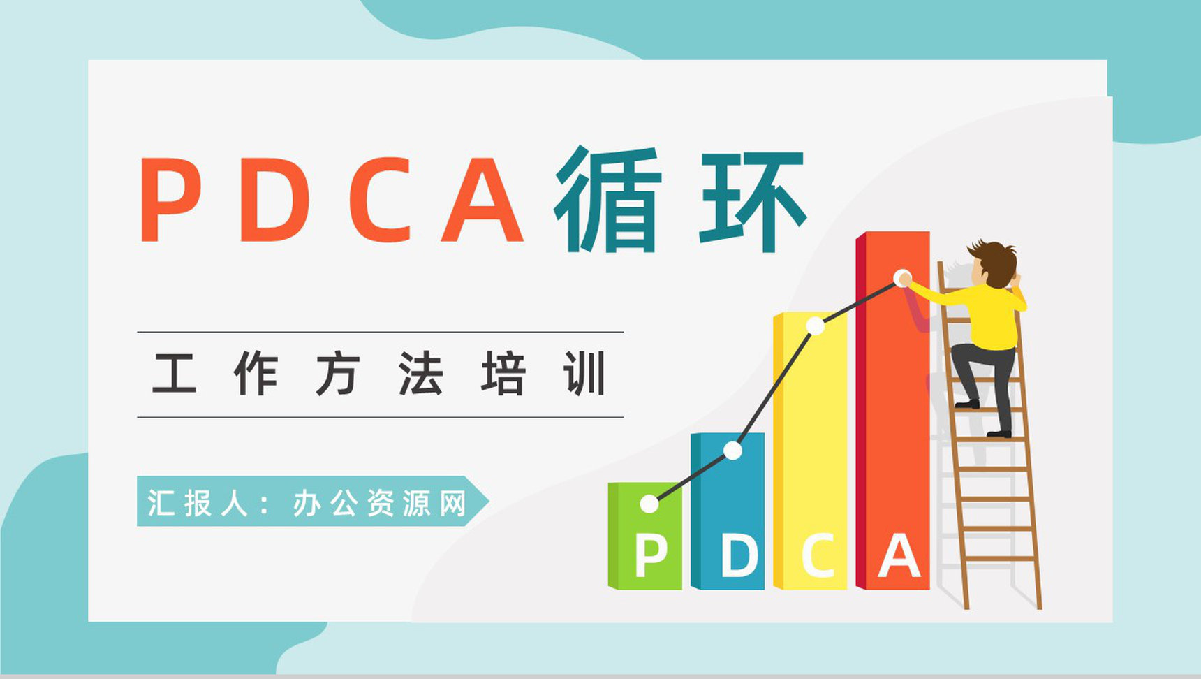 员工PDCA循环工作项目质量管理体系要求方法培训心得PPT模板