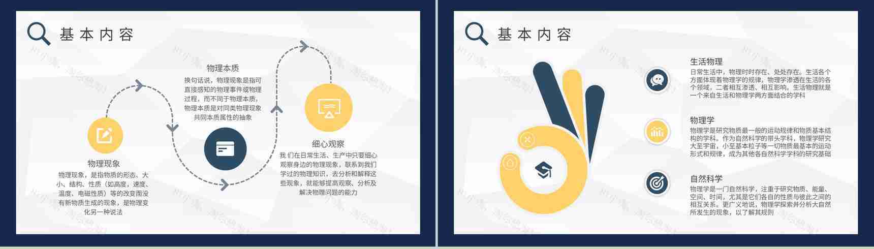 生活中的物理现象解释初高中学生物理课程培训学习PPT模板-3