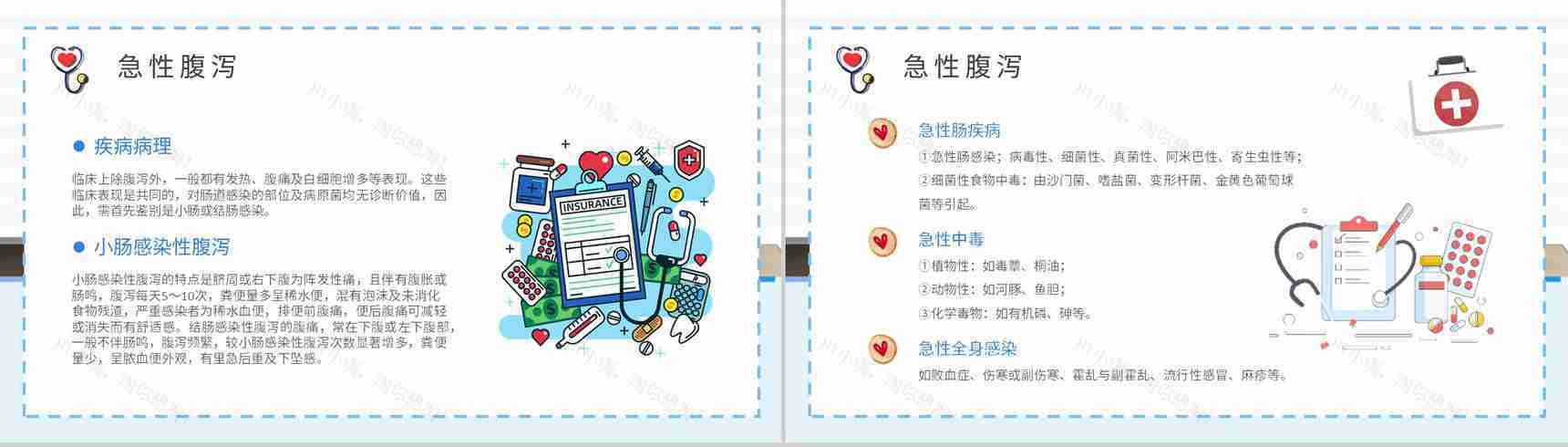 夏季腹泻预防知识学习急性腹泻及慢性腹泻的症状及治疗方法总结PPT模板-3