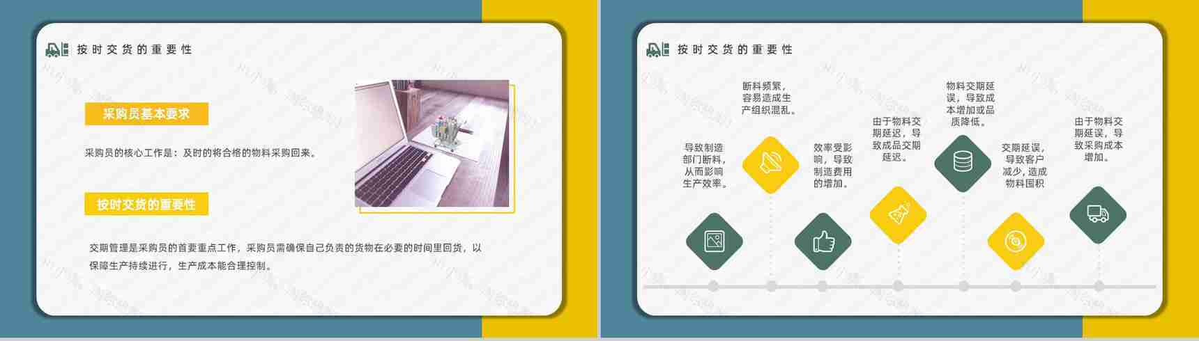优秀采购员业务技能培训专业知识学习总结公司管理计划汇总报告PPT模板-8