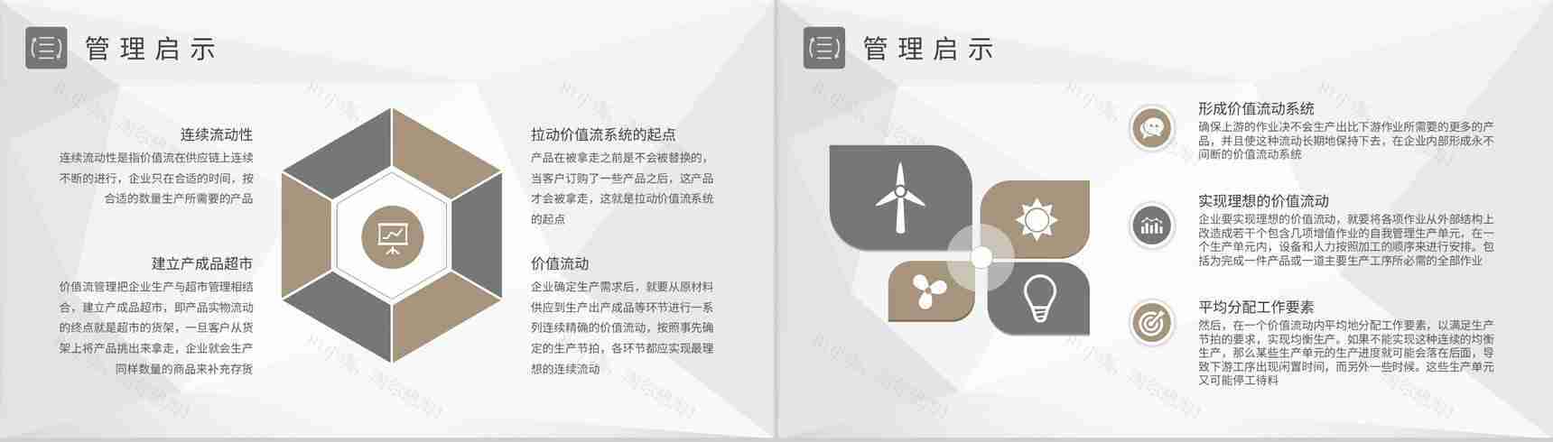 价值流分析培训教案生产车间物料需求计划总结PPT模板-4