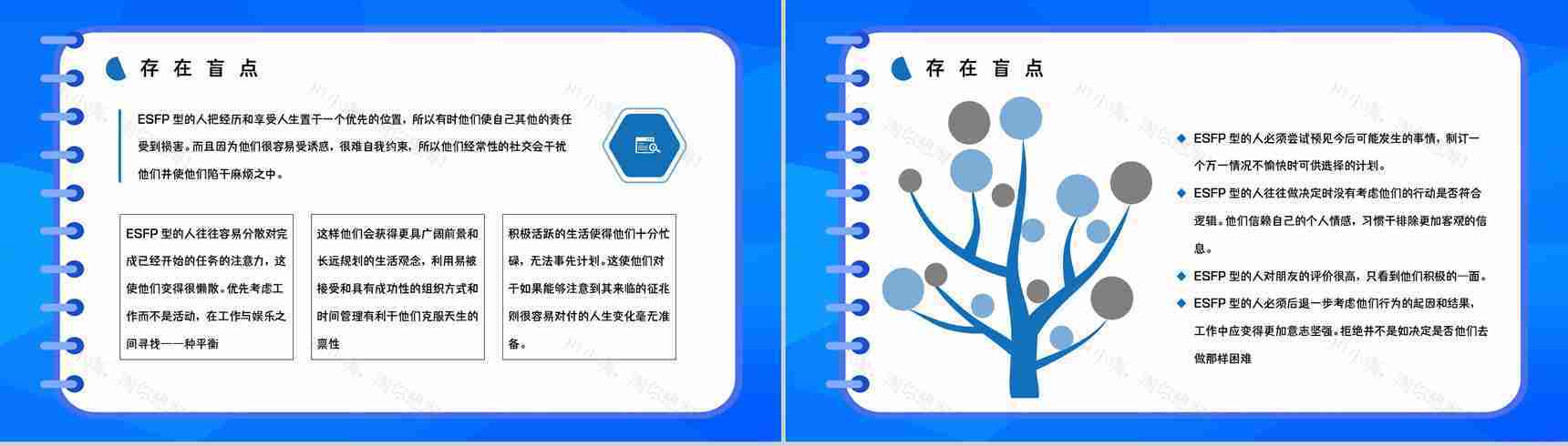 员工职业性格测试MBTI性格分析情况总结ESFP类型工作优势劣势梳理PPT模板-5