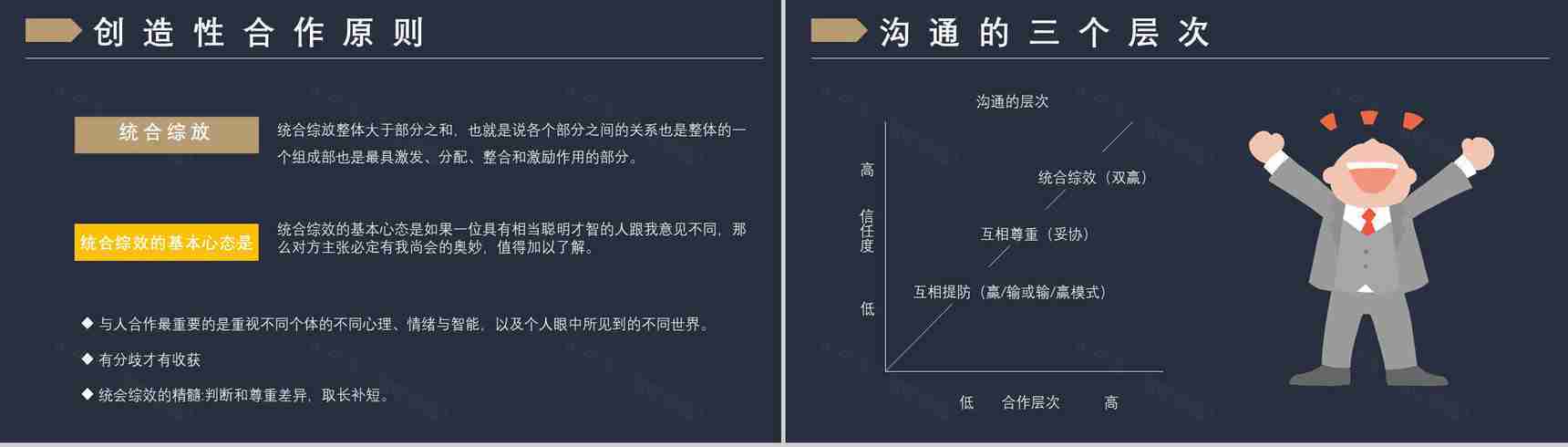 《高效能人士的七个习惯》史蒂芬著读书笔记好书推荐职场管理人士培训必备PPT模板-16