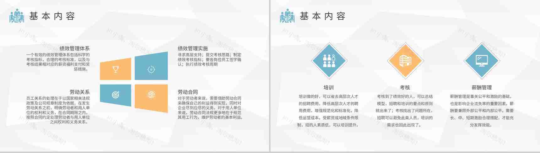 人力资源六大模块内容总结公司人事部门培训PPT模板-6