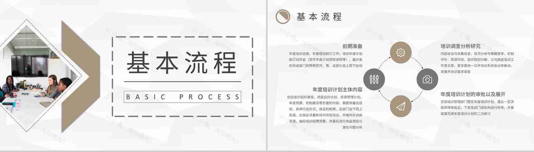 公司年度安全培训计划方案汇报员工教育培训心得PPT模板-4