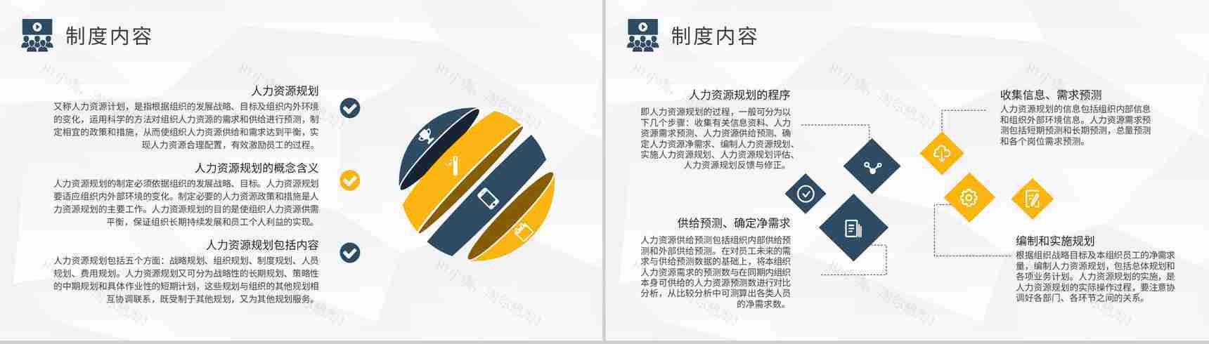 人事管理制度方案汇报企业员工入职岗位技能培训PPT模板-5