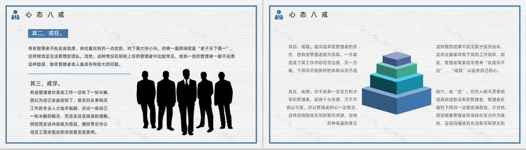 公司团队建设与管理培训计划员工管理者心态问题调节舒缓压力教育讲座PPT模板-7