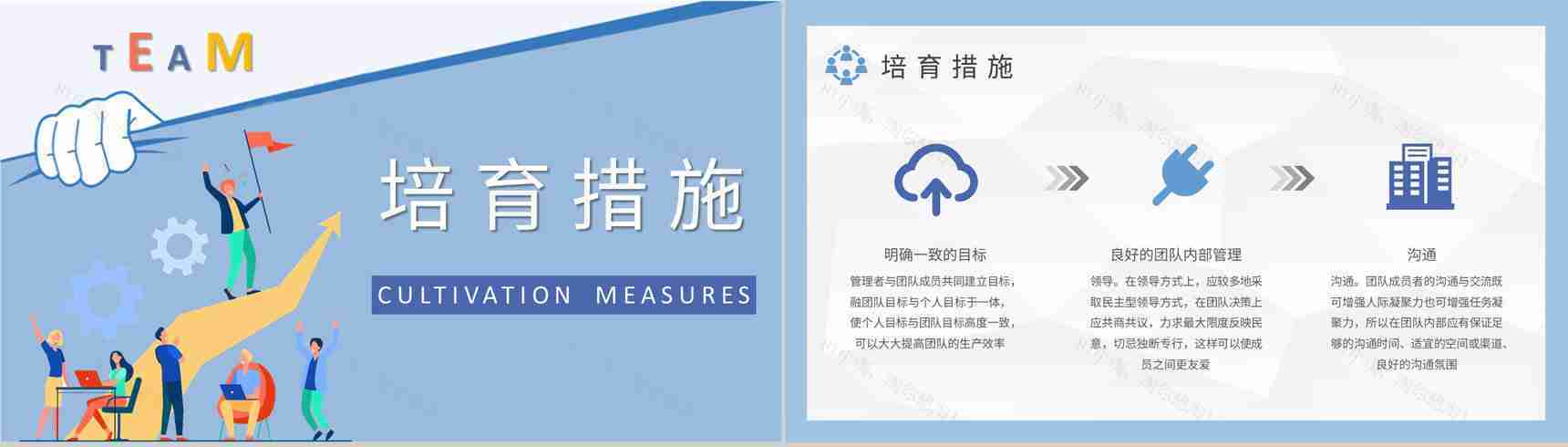 团队凝聚力基础知识培训公司员工管理计划方案PPT模板-7