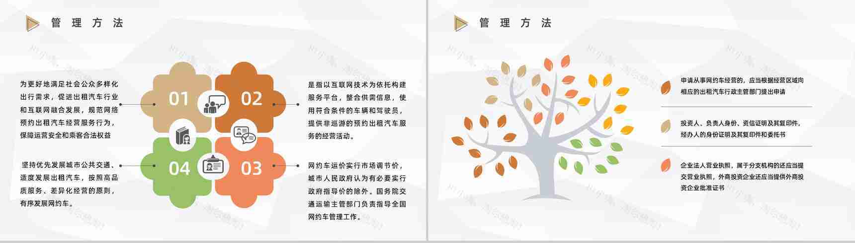 网约车安全问题案例分析注意事项防范措施了解宣传PPT模板-7