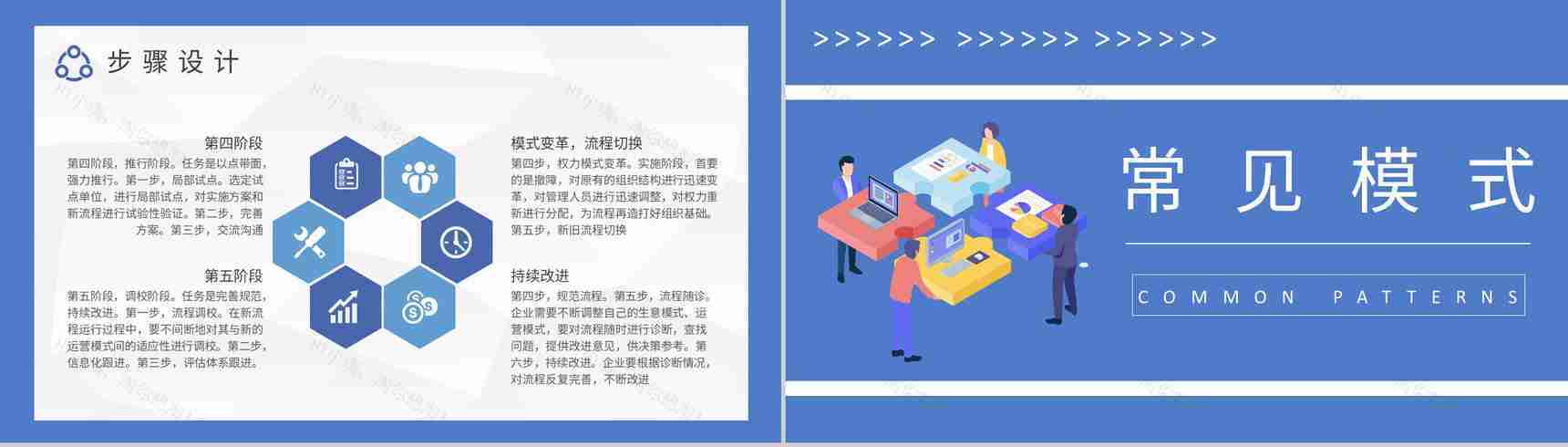 公司业务管理工作汇报管理流程再造培训总结PPT模板-4