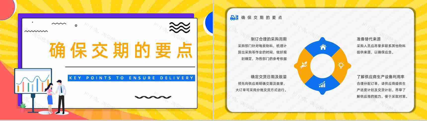 公司采购业务技能提升采购所需谈判专业知识培训心得体会PPT模板-7