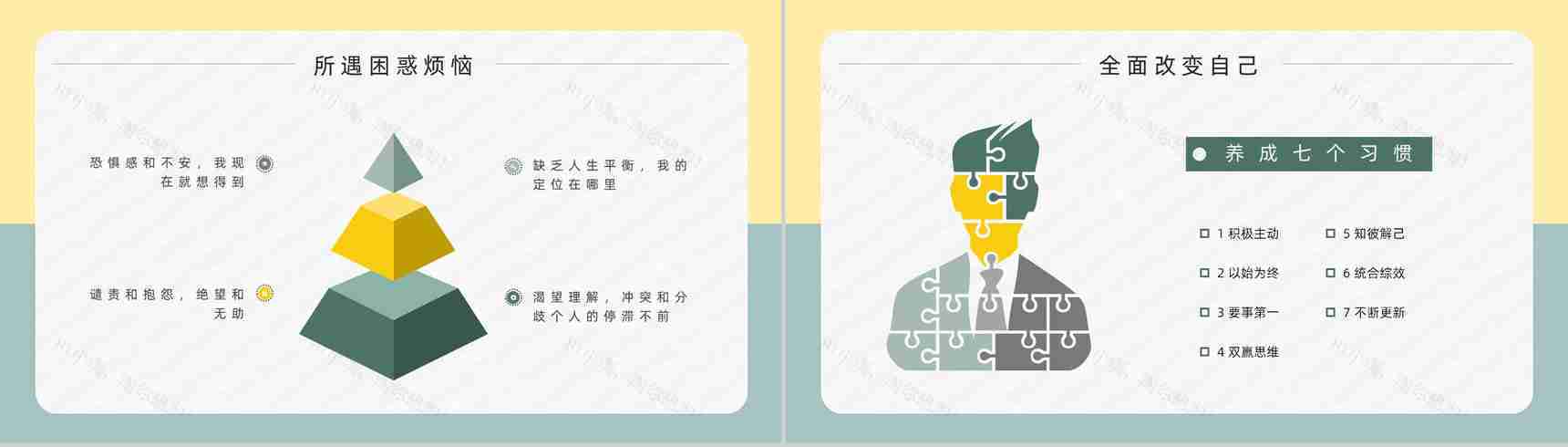 读书笔记史蒂芬柯维《高效能人士的七个习惯》内容简介企业管理培训课件PPT模板-4