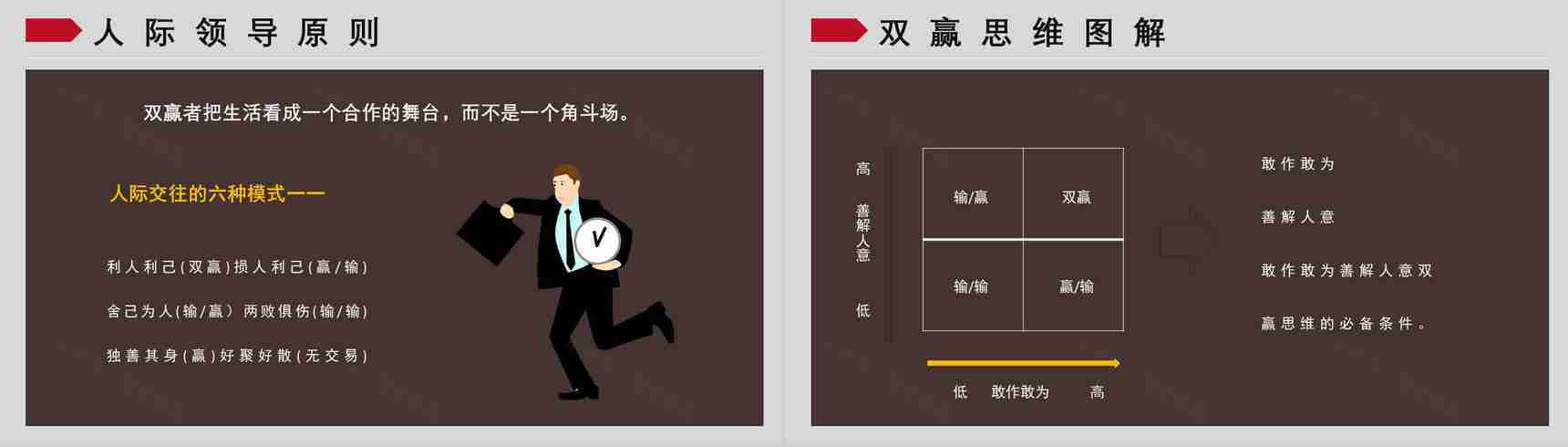 自我提升好书推荐《高效能人士的七个习惯》企业中高层管理培训书籍PPT模板-13