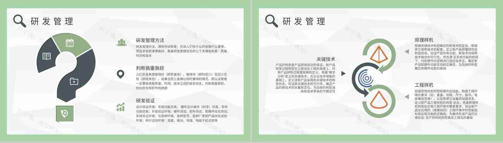 医疗行业研发质量管理工作培训医学药品生产要求规范PPT模板-3