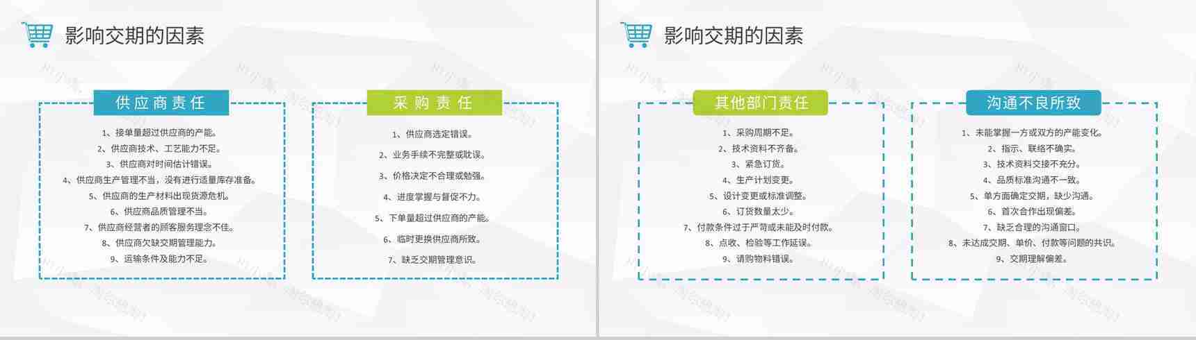 采购人员技能培训教案日常工作技巧和方法总结PPT模板-5