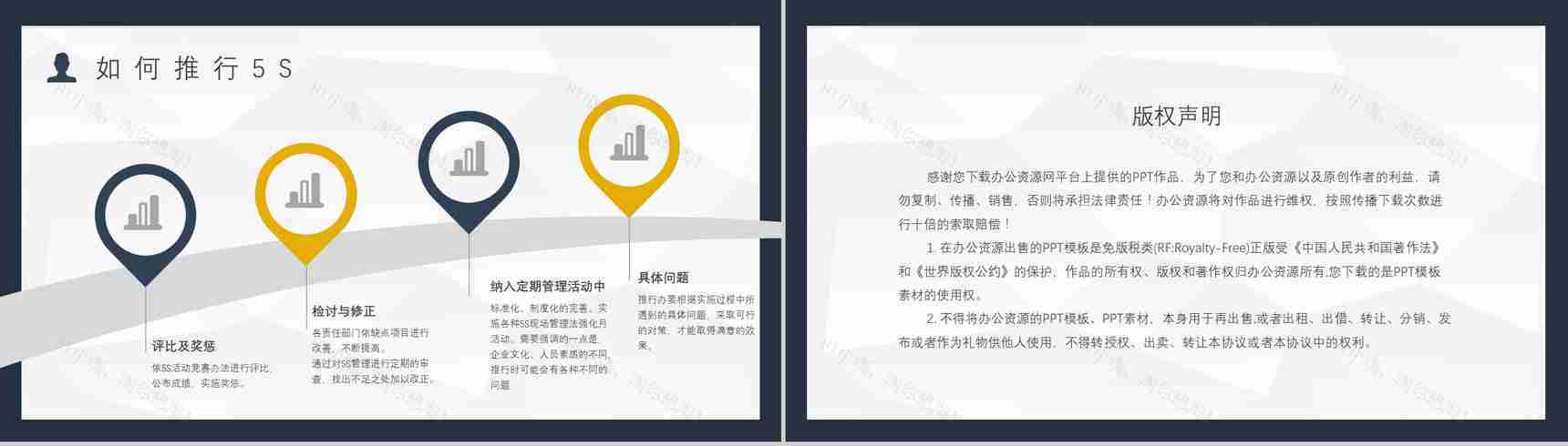 推行5S的作用及具体措施5S现场管理宣传标语经典步骤员工培训PPT模板-10
