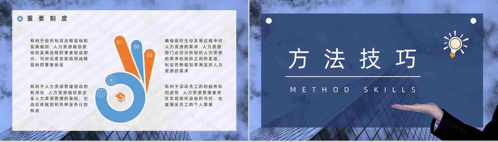 企业新员工入职培训人事管理制度内容方案培训计划总结PPT模板-8