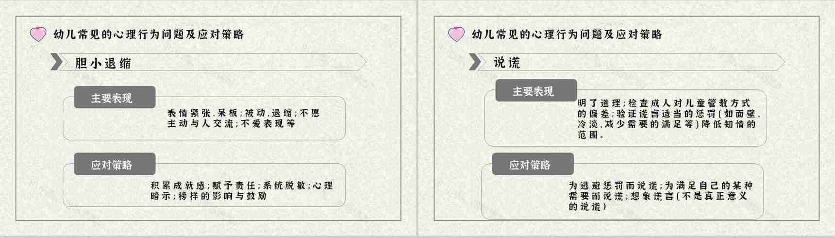 家长教育儿童心理问题产生因素解决方法PPT模板-10