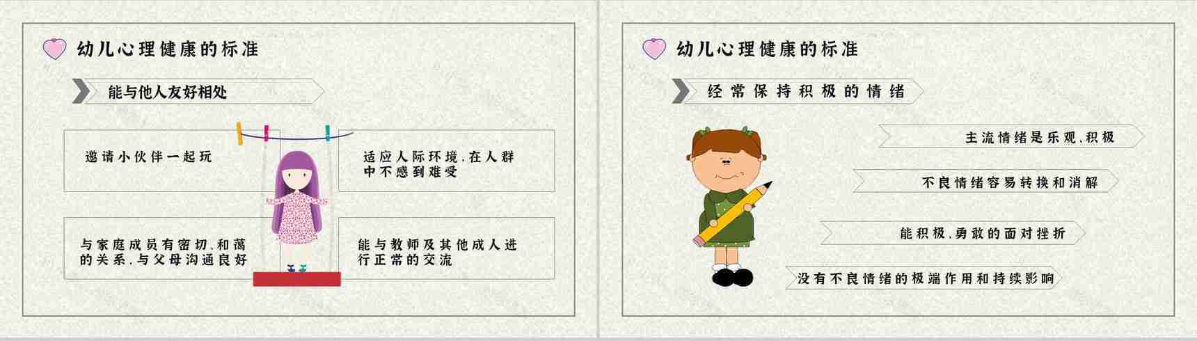 家长教育儿童心理问题产生因素解决方法PPT模板-5