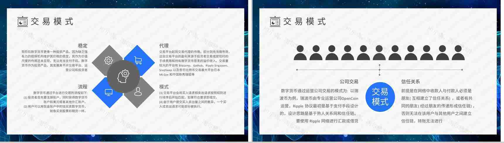 数字货币的作用和意义发展风险与监督的好处PPT模板-3