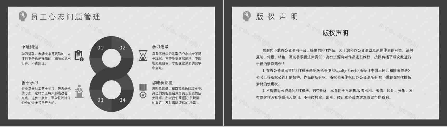 企业中高层员工培训管理者的心态与思维提升培训课程PPT模板-10