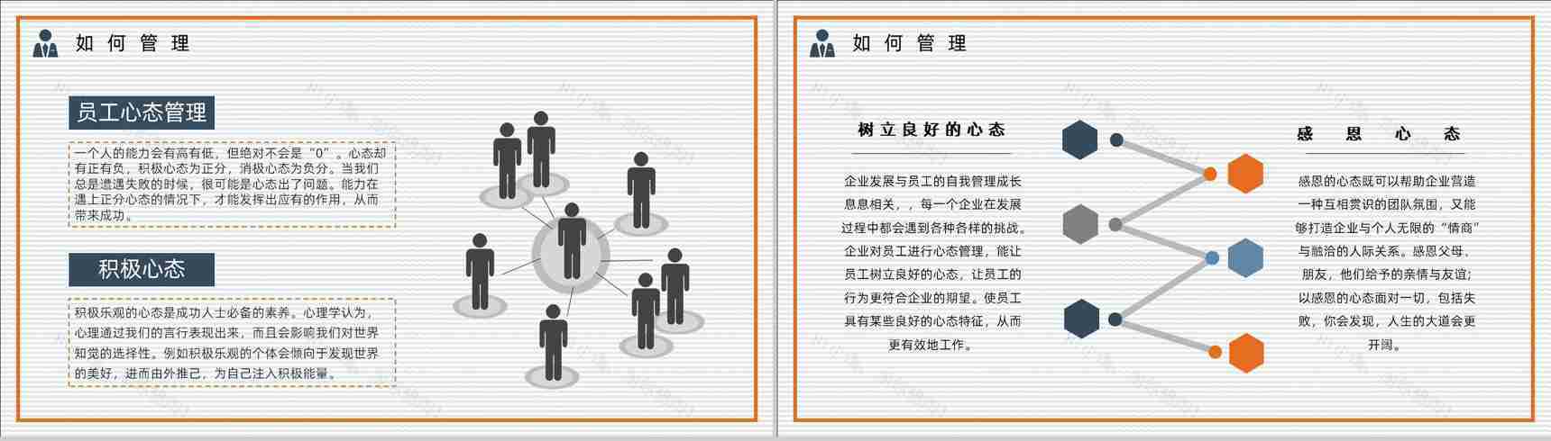 中层管理者职业心态培训心得体会企业管理人员培训总结汇报PPT模板-9