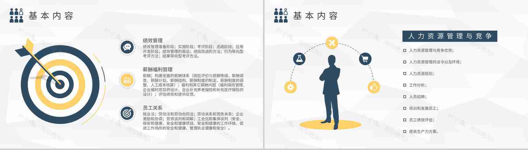 人力资源六大模块的关系学习企业人事岗位技能培训PPT模板-5