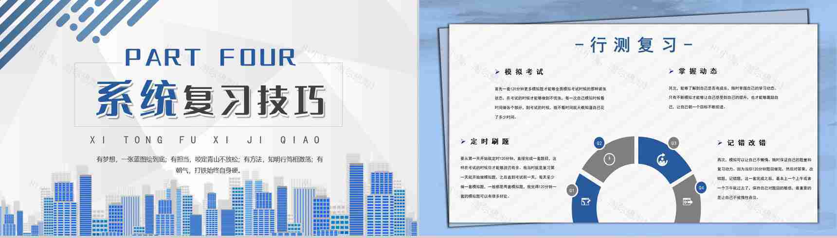 国考省考通用考公指南复习技巧心态调节岗位选择PPT模板-7
