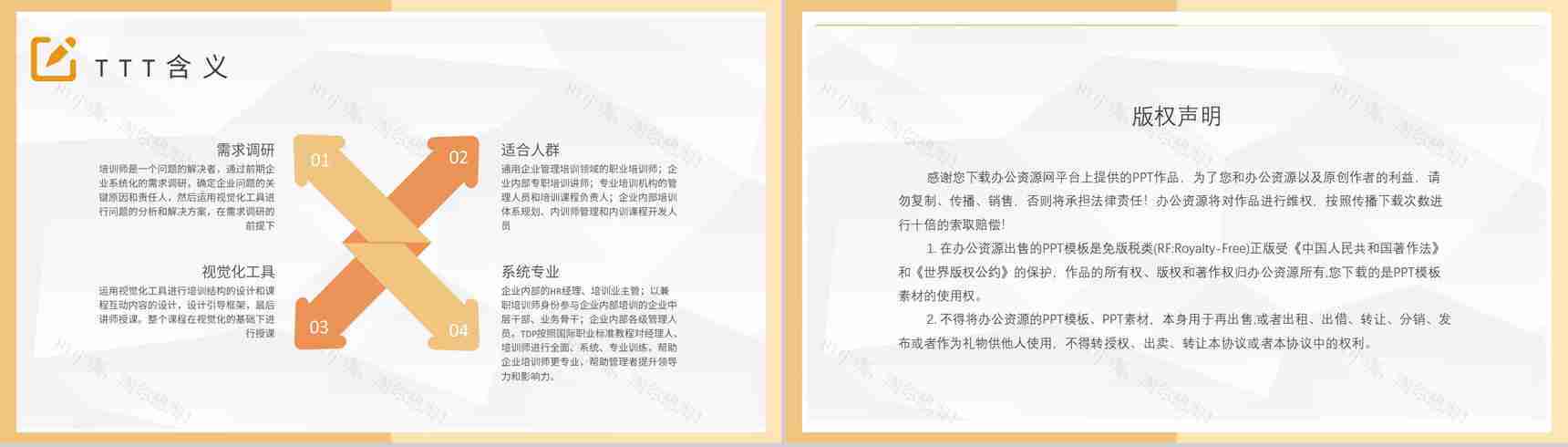 企业TTT管理培训心得企业高管培训PPT模板-8