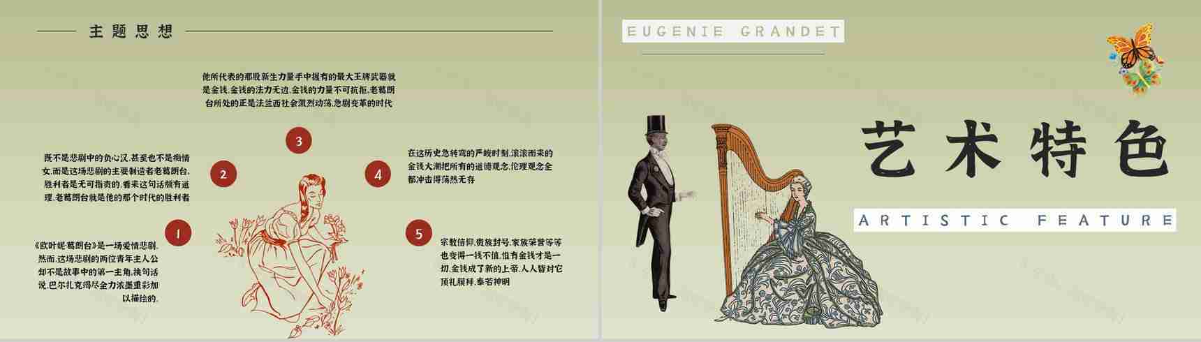 教育教学《欧也妮葛朗台》国外文学作品介绍人物形象赏析课件通用PPT模板-7