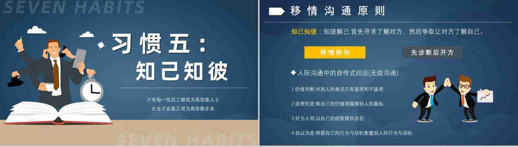 读书笔记好书推荐之史蒂芬柯维《高效能人士的七个习惯》分享阅读体会交流PPT模板-14