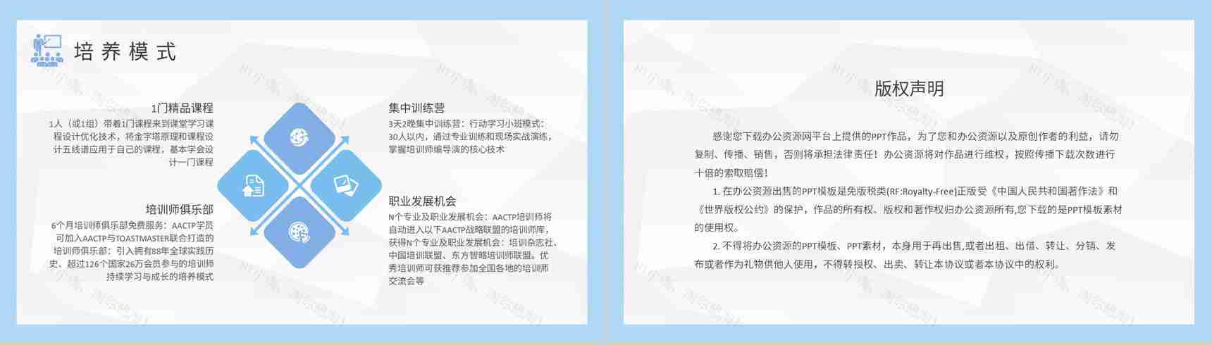 成功讲师培训总结演讲部门员工管理培养模式学习PPT模板-8