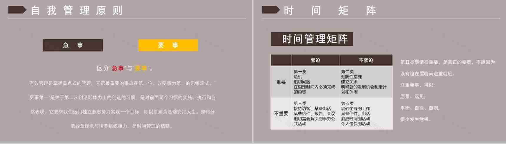 读书笔记《高效能人士的七个习惯》逻辑梳理企业管理培训书籍PPT模板-11