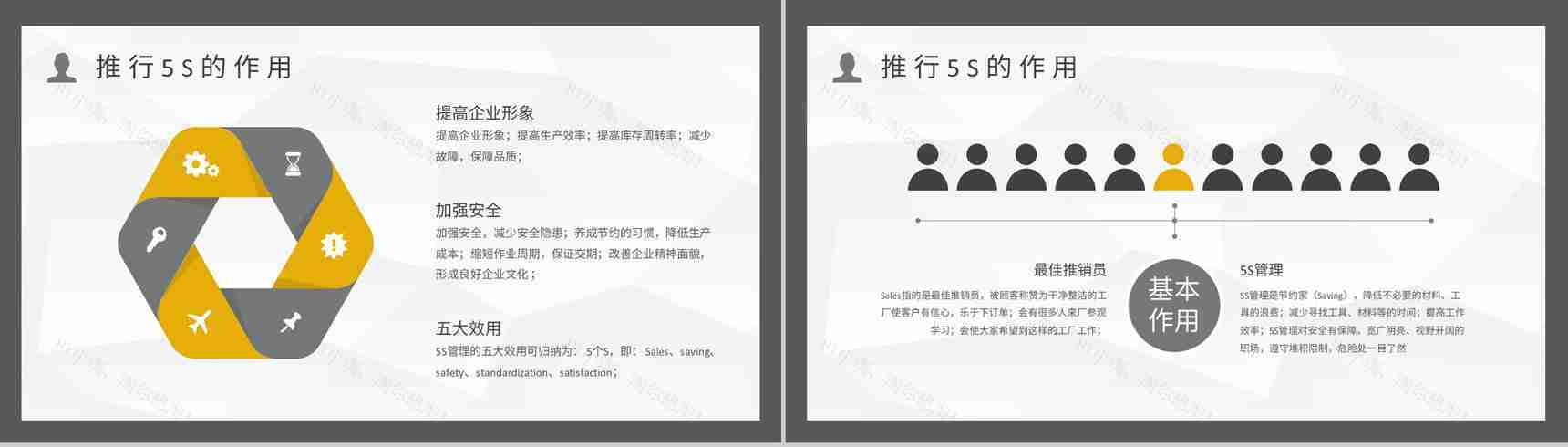 生产现场的5S管理的具体内容经典步骤宣传标语企业员工培训PPT模板-5