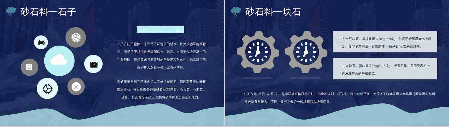 防洪防汛安全小知识安全教育教案遇险自救措施PPT模板-10