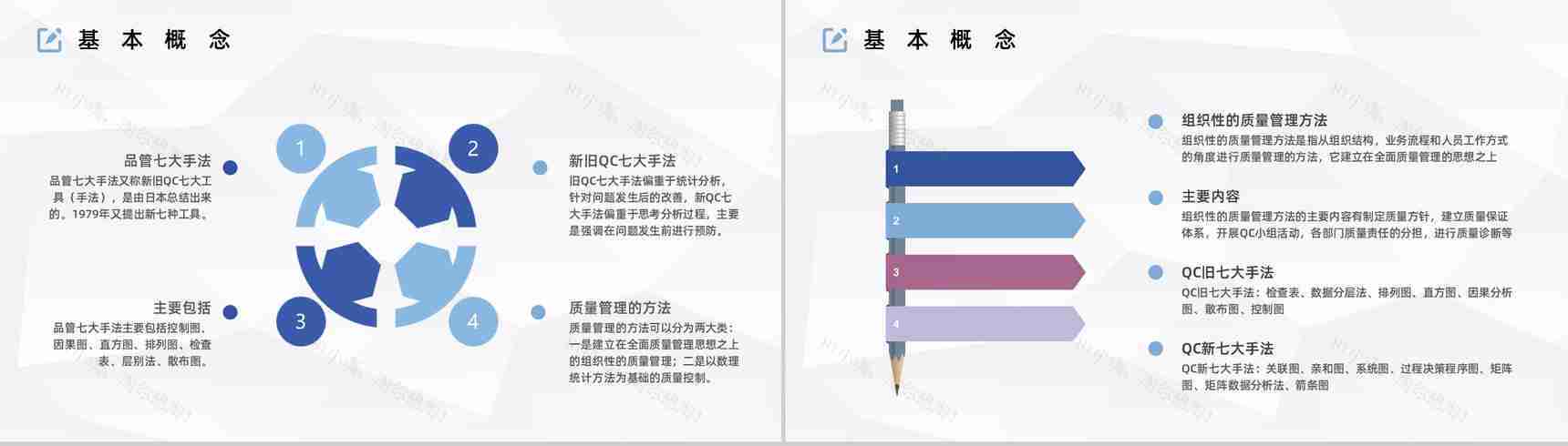 品质分析工具QC七大手法顺口溜知识培训学习企业图表数据分析PPT模板-3