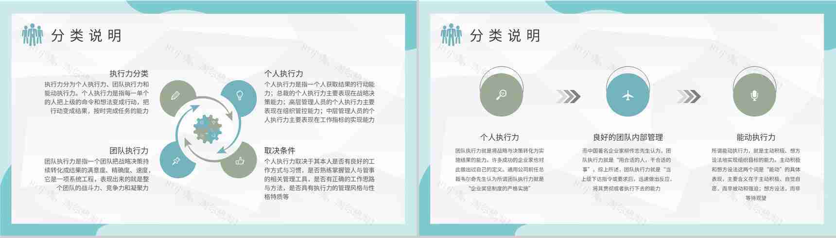 企业员工管理工作方案汇报执行力培训内容解析PPT模板-3