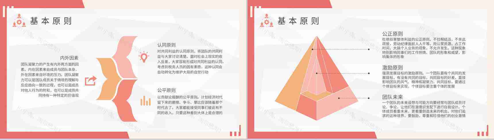 企业部门团建计划方案员工团队凝聚力培训感想PPT模板-3
