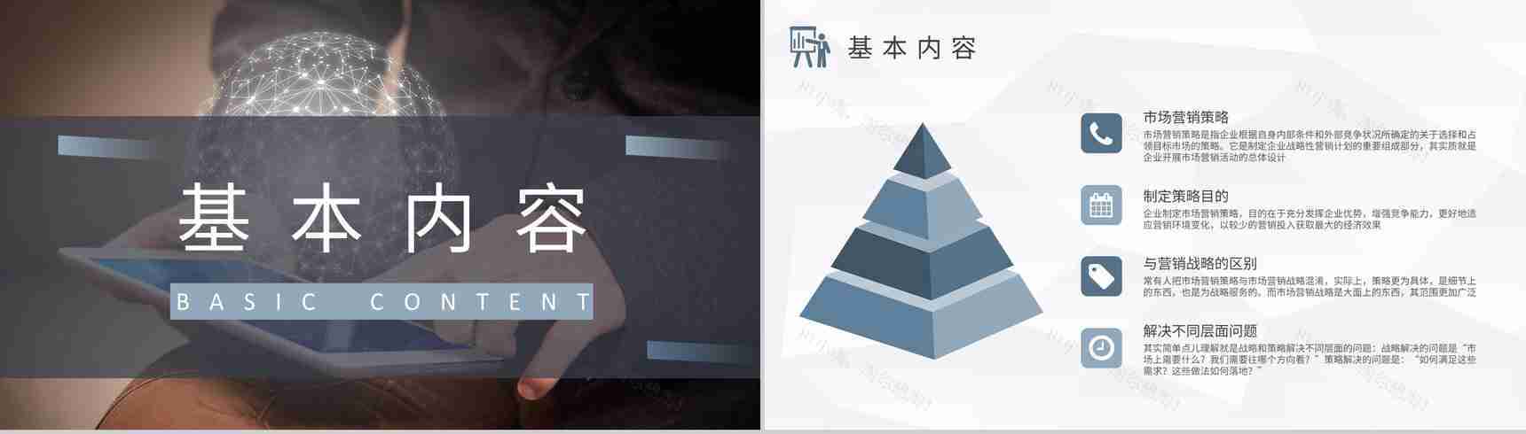 产品广告策略技巧培训网络市场营销策略知识总结PPT模板-4