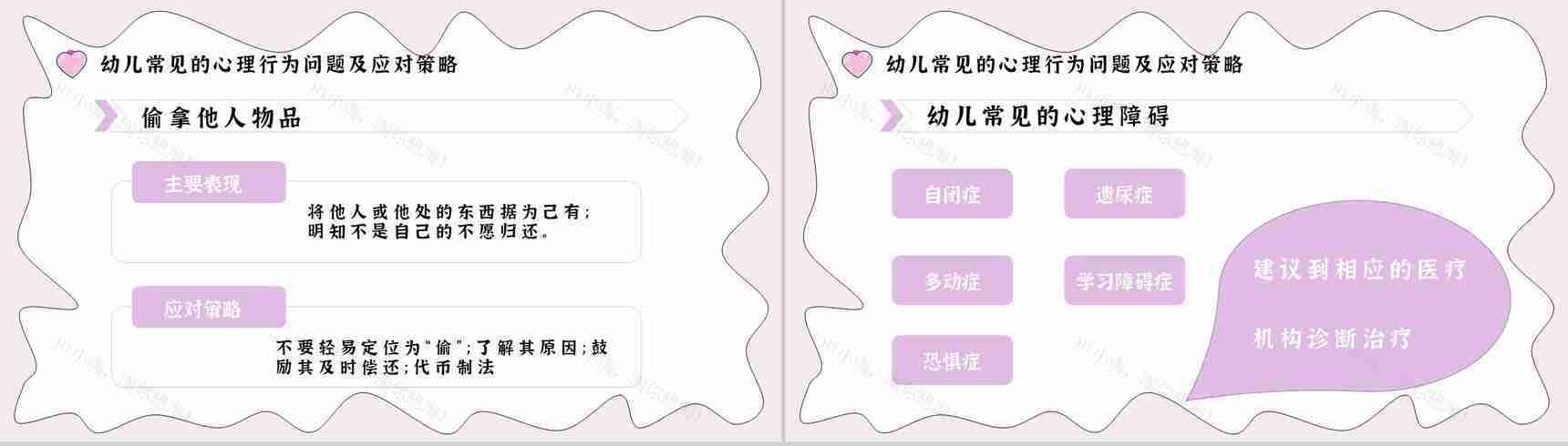 知识梳理合集儿童心理问题产生因素应对措施PPT模板-11